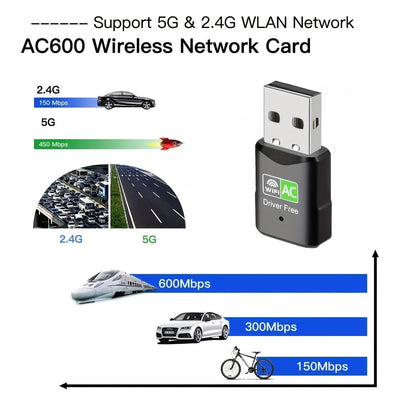 Adaptador WiFi USB MCPIWOHY, 5G Dual Band 600m, sin controlador, receptor de red inalámbrica para escritorio, conectividad USB, modo de alimentación sin carga, no requiere batería, accesorio de red | Negro elegante | Pantalla vibrante, herramienta de red