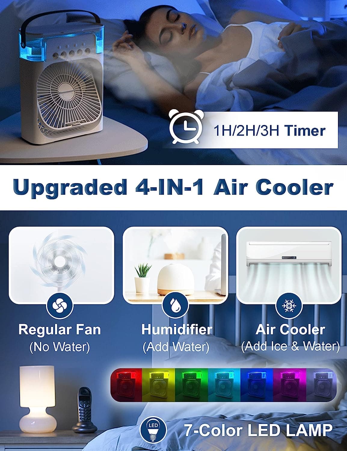 VENTILADOR DE AIRE FRIO PORTÁTIL CON HUMIFICADOR