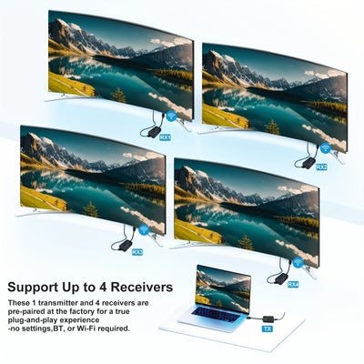 Kit de transmisor y receptor inalámbrico HD, MTR1 con 4 receptores, transmisión extendida HD 1080P, rango de 50m/165ft, no apto para uso en paredes y suelos; apto para pantallas de portátiles/cámaras/móviles, transmisor para P*S5, X*box, S*witch, S*teamd