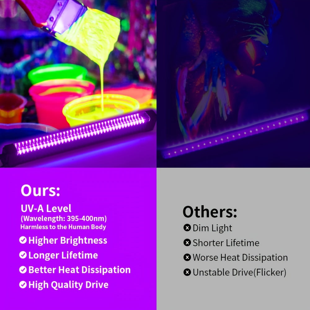 1 pza. Barra de luz negra UV, luz negra LED de 12.5 pulgadas/32 cm, para tapiz fluorescente, pintura corporal, fiesta brillante, luces de tira UV, instalación de succión/hebilla magnética, alimentación USB de 5 V, 385-400 nm.