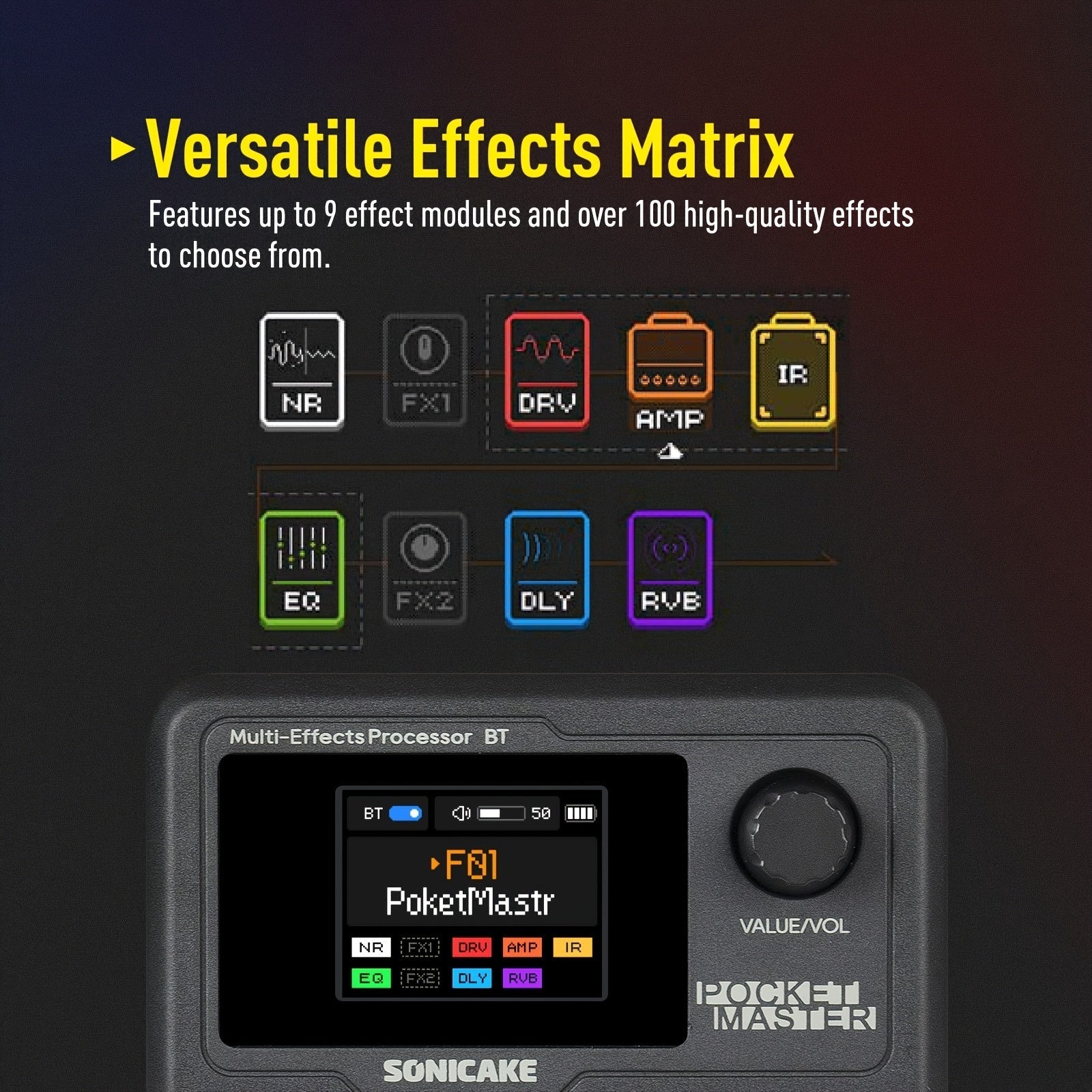 SONICAKE Pocket Master Guitar Modeling IR Cabinets Simulación de Efectos Múltiples con Clip para Cinturón Transparente Verde - Versión en Español (1 unidad)