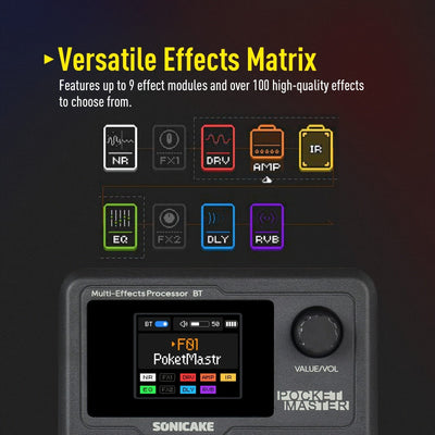 SONICAKE Pocket Master Guitar Modeling IR Cabinets Simulación de Efectos Múltiples con Clip para Cinturón Transparente Verde - Versión en Español (1 unidad)