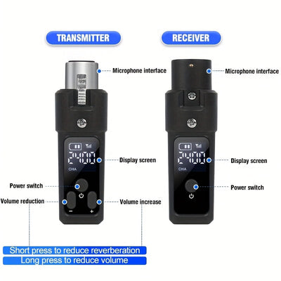 1pc Sistema de Transmisor y Receptor de Micrófono Inalámbrico NXG, Largo Alcance de 2.4GHz, Anti-Silbido, Reducción de Ruido, Alimentado por USB, Conector XLR, para Micrófonos Condensadores y Dinámicos, Mezcladores, Amplificadores de Instrumentos, Altavo