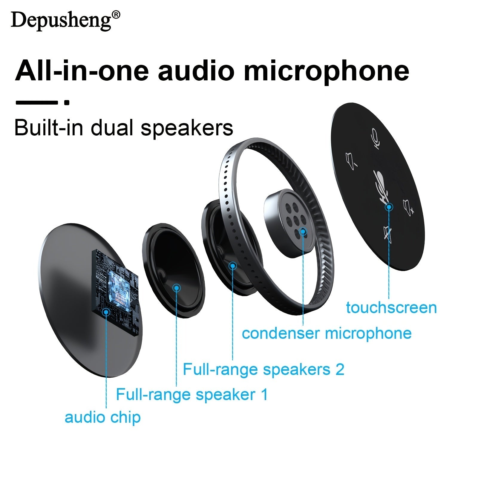 Altavoz y micrófono de conferencia Depusheng, compatible con ordenadores de sobremesa y portátiles, fácil de usar con enchufe y funcionamiento, incluye altavoz con indicador LED, ideal para llamadas en línea y grabación de video, en color negro.