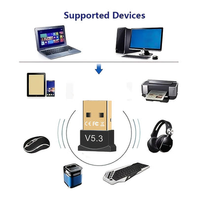 Adaptador sin varillas USB 5.3 para PC y Portátil - Dongle de Alta Velocidad con Certificación FCC, Compatible con Windows 11/10/8.1, Desciende Automáticamente a 5.1/5.0/4.2/4.1/4.0, Adaptador USB-C Plug & Play para Conexión Mejorada, Contactos Chapados