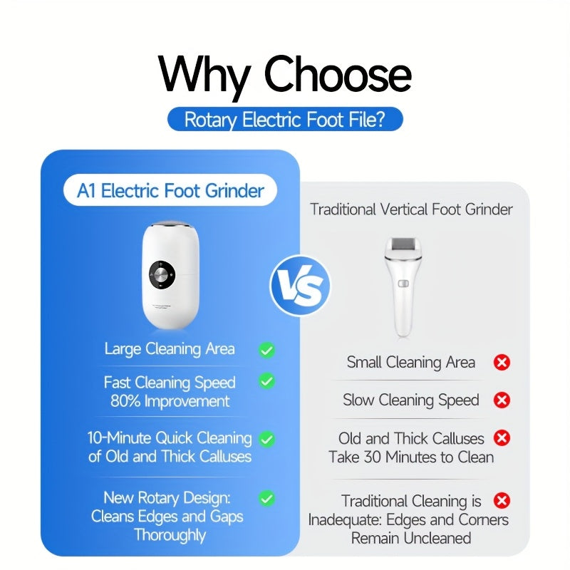 Eliminador automático de luces muertas beige y máquina de pedicura para marcar eléctricamente de manera eficiente, producto con patente, detección de falsificaciones.