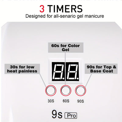 Linterna de Uñas 120W Alta Velocidad con 3 Ajustes de Temporizador, Pantalla Digital y Brillo Ajustable - Rápida para Manicura Profesional en Casa o Salón, Alimentación USB, Herramienta de Manicura | Interfaz Fácil de Usar | Acabado Blanco Brillante, Sum