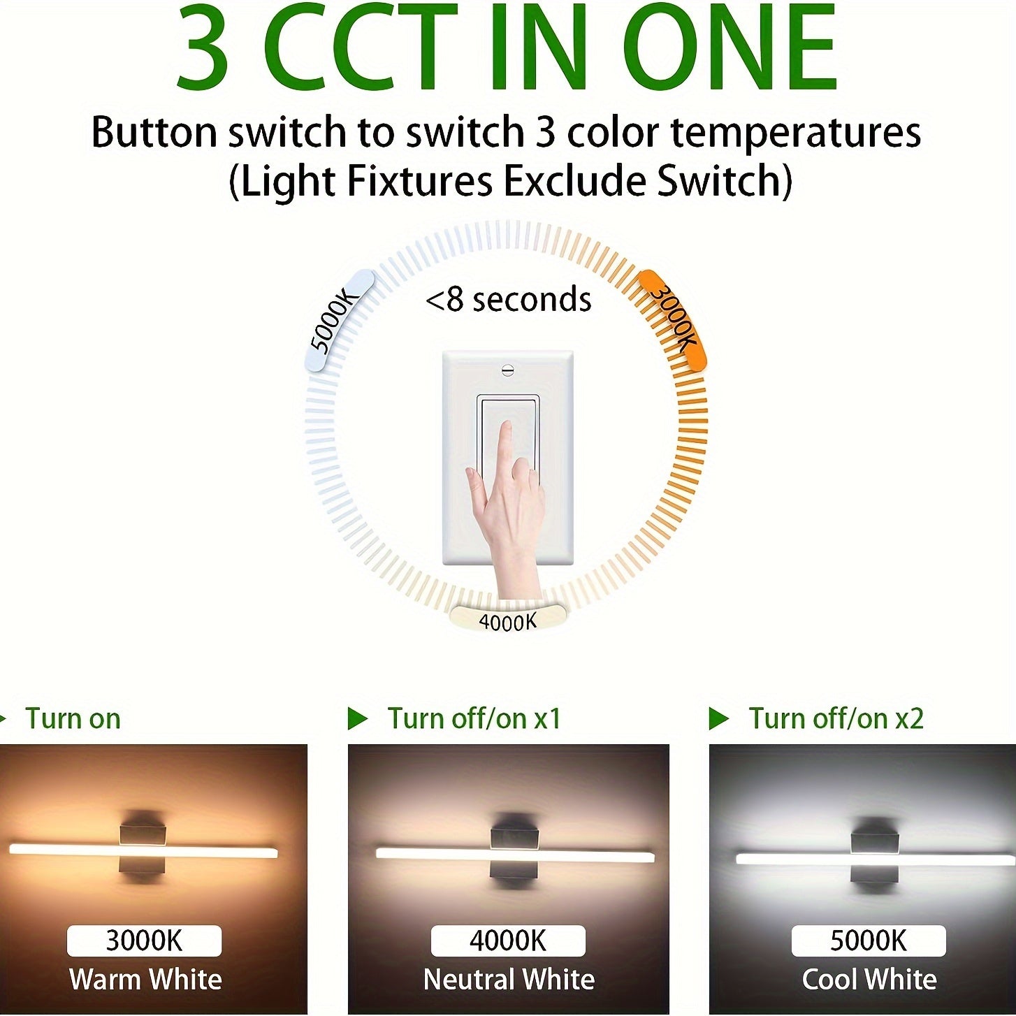 Luza de Tocador LED HIMGOR de 40.64cm - Negra, Aplique de Pared Cambiante de 3 Colores para Espejo de Maquillaje de Baño, Montaje Semi-Encastrado, Accesorios de Tocador