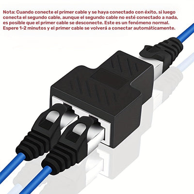 Adaptador Divisor RJ45, Conector de Red USB 1 a 2 Doble Enchufe Ethernet LAN 8P8C Cable Extensor para Cat5, Cat5e, Cat6, Cat7