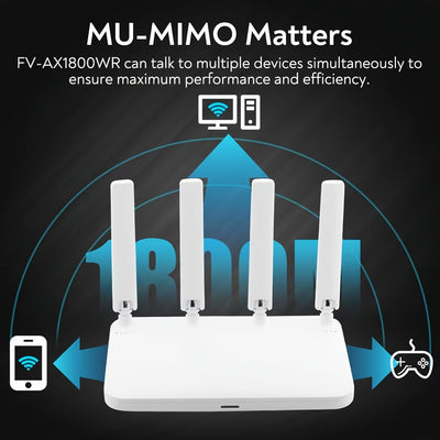 Wifi Internet, 1800Mbps Router Wifi 6 de doble banda - 1200Mbps para red de área amplia/red de área local, cobertura remota adecuada para el hogar y la oficina, admite modos de router/punto de acceso/repetidor, funciona en frecuencias de 5Ghz y 2.4Ghz.