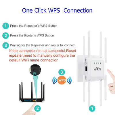 Un amplificador de señal adecuado para uso doméstico a larga distancia, cubriendo hasta 12,850 pies cuadrados y soportando 108 dispositivos, amplificador de señal de extensor de Wifi, amplificador de señal de Internet, extensor de Wifi remoto, extensor d