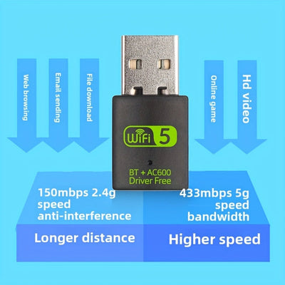 Adaptador inalámbrico 2 en 1 y adaptador de red con alta velocidad inalámbrica de 600M, alimentado por USB, WiFi dual marca (AC6 y Android), diseño compacto para teléfonos inteligentes y tabletas, conectividad de dispositivos, conectividad dual banda, so