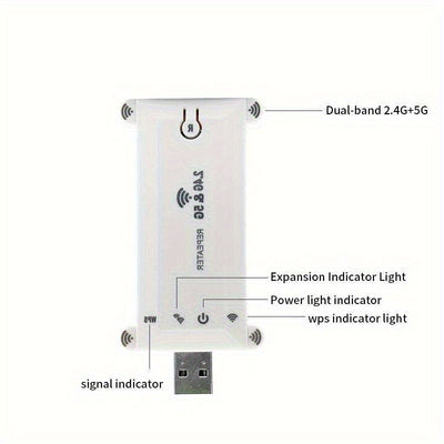Extensor de Wi-Fi Mejorado por OEKE de 1200Mbps - Cobertura de Señal Superior, Desplazamiento Sin Interrupciones, Conectar y Usar, ¡Amplíe Fácilmente su Red Inalámbrica!