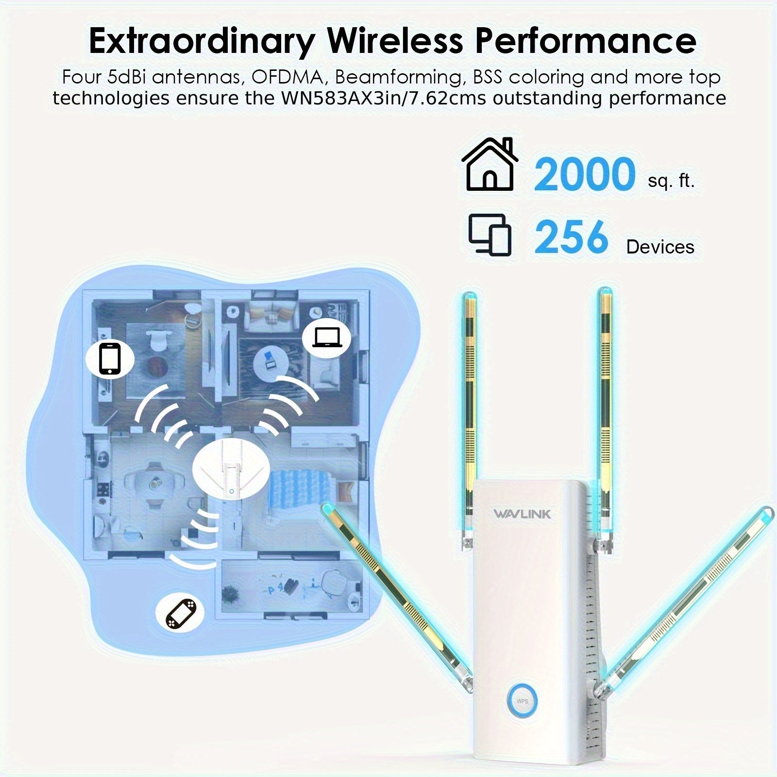 WAVLINK AX3000 Repeater/AP/Router de doble banda Wi-Fi 6, amplificador de WiFi 2024 con ancho de banda de 160MHz, antenas de 4x5dBi, soporta formación de haz, coloreado de BSS, OFDMA, cubierta de hasta 2000 pies cuadrados, 256 dispositivos.