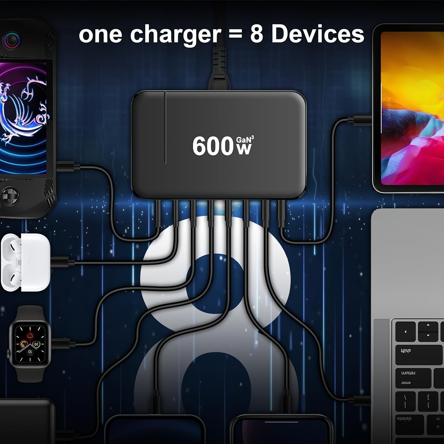 1pc de nuevo cargador rápido USB tipo C Gan de 600 W con carga rápida 3.0 para dispositivos móviles, con 8 puertos y 5C3A PD, fácil de transportar, adecuado para la carga de tabletas.
