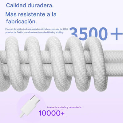 Cable De Carga Rápida PZX Tipo C a Tipo C V197