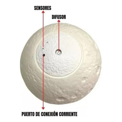 Humificador Difusor Aroma Lámpara Luna Luces Led Eléctrico