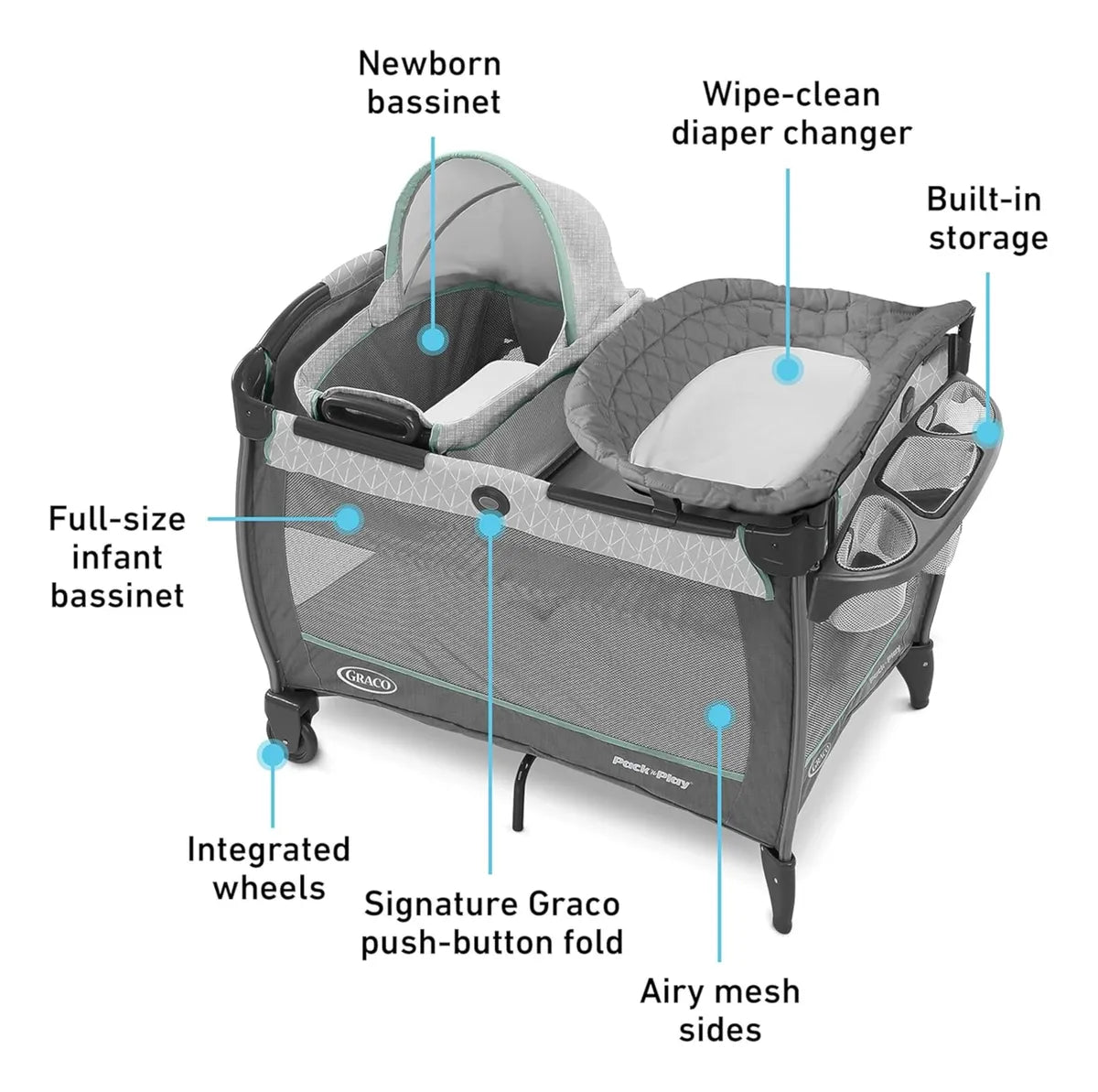 Graco Corralito Pack N Play Close2baby Derby Con Moisés Y Ca