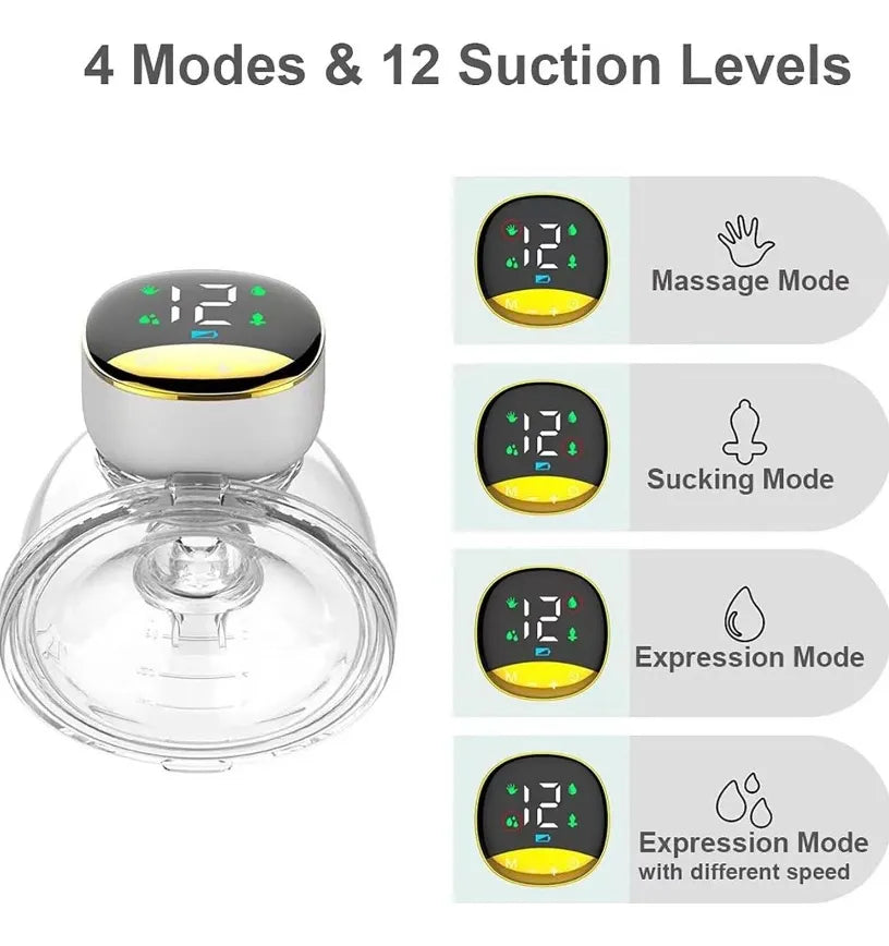 Extractor De Leche Materna Electrico Individual Recargable
