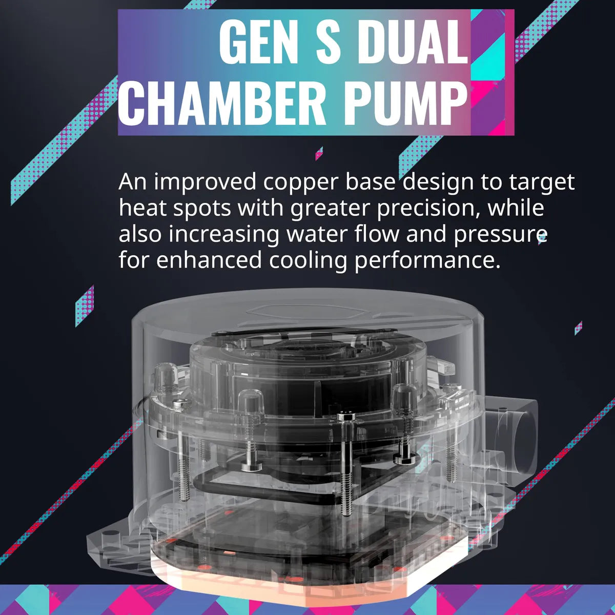 Coolermaster Masterliquid 360l Core 360mm Close-loop Aio