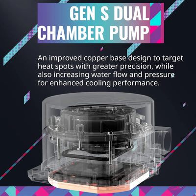 Coolermaster Masterliquid 360l Core 360mm Close-loop Aio