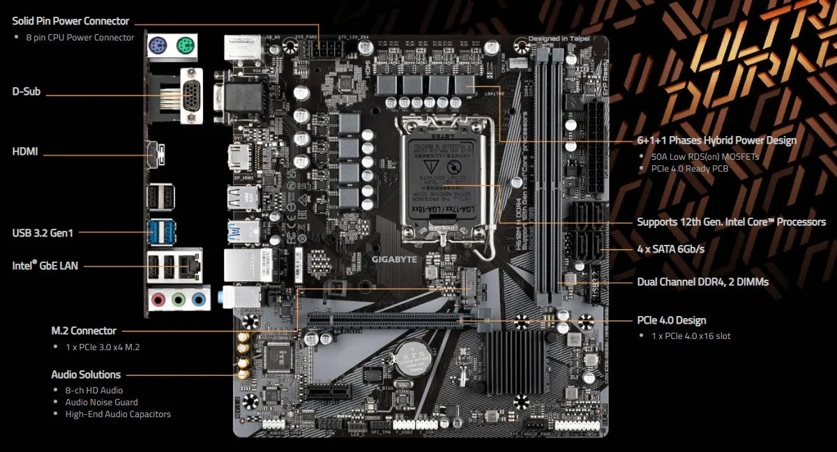 Combo Board H610 Procesador Intel Core I7 12700f Ram 16gb Pc