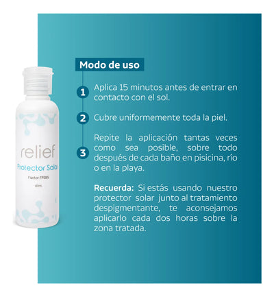Protector Solar Relief Todo Tipo Piel Rostro Y Cuerpo 60ml