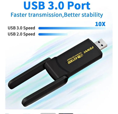 Tarjeta Wifi 6 Rompe Muros Usb 3.0 Fenvi Ax1800