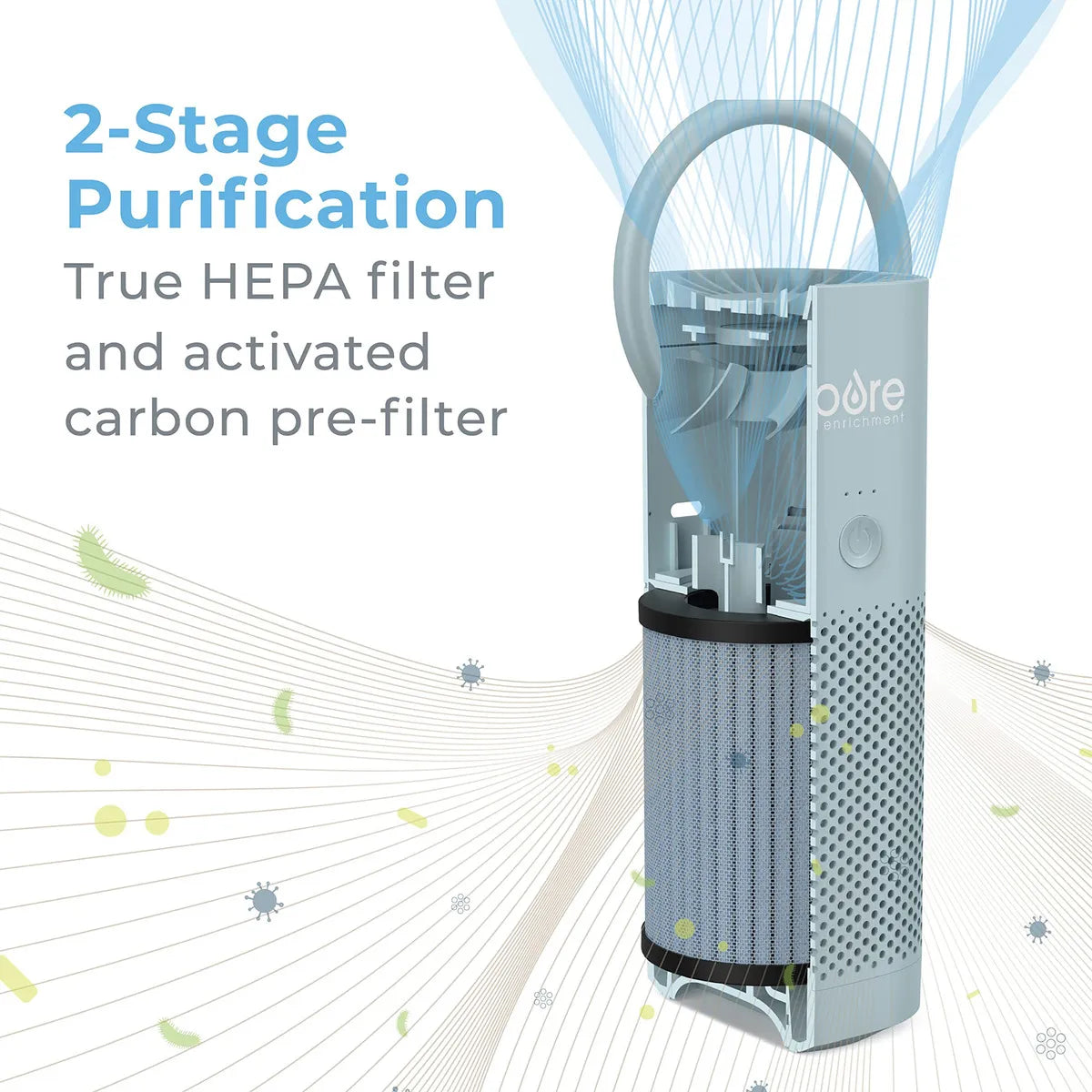 Mini Purificador De Aire Portátil Con Filtro Hepa Azul