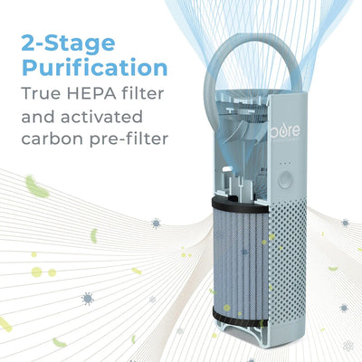 Mini Purificador De Aire Portátil Con Filtro Hepa Azul