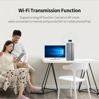 Adaptador Usb Wifi 650 Mbps Doble Banda 2.4 5.8 Ghz Comfast