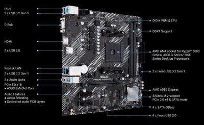 Combo Board A520m Procesador Amd Ryzen 5 5600g Ram 16gb Pc