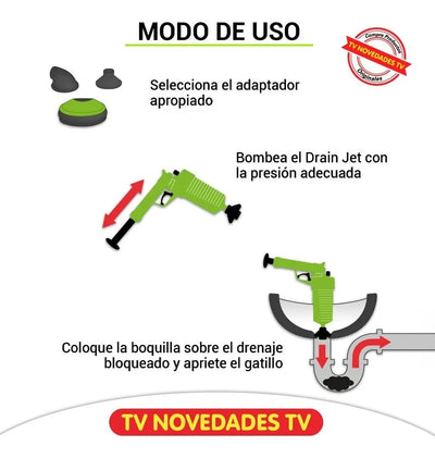 Destapador De Cañerías Y Desagües Drain Jet