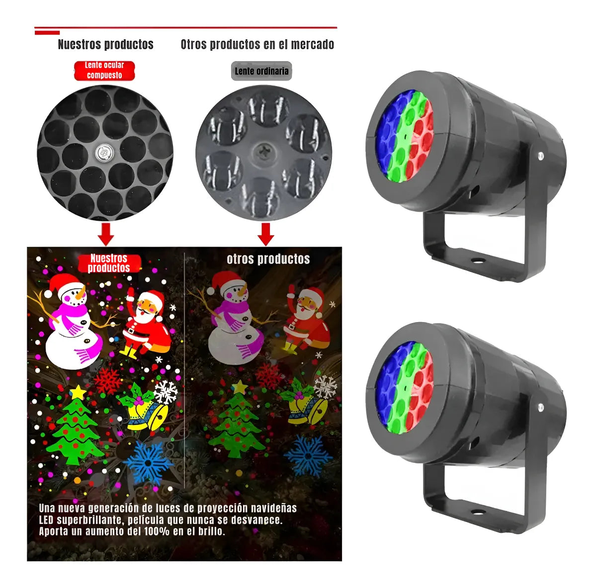 Proyector Led Navidad Figuras Interior Giratorio Multicolor Multi/color