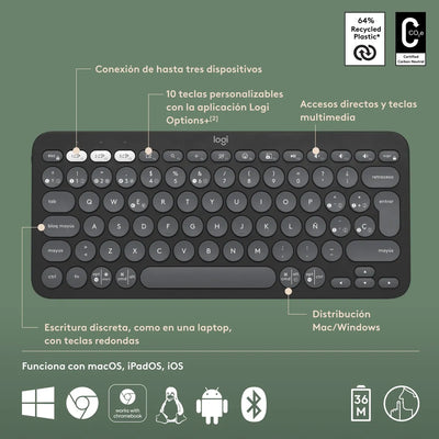 Logitech Combo Multi-dispositivo: Teclado K380s + Mouse M720 Mouse Negro Teclado Negro