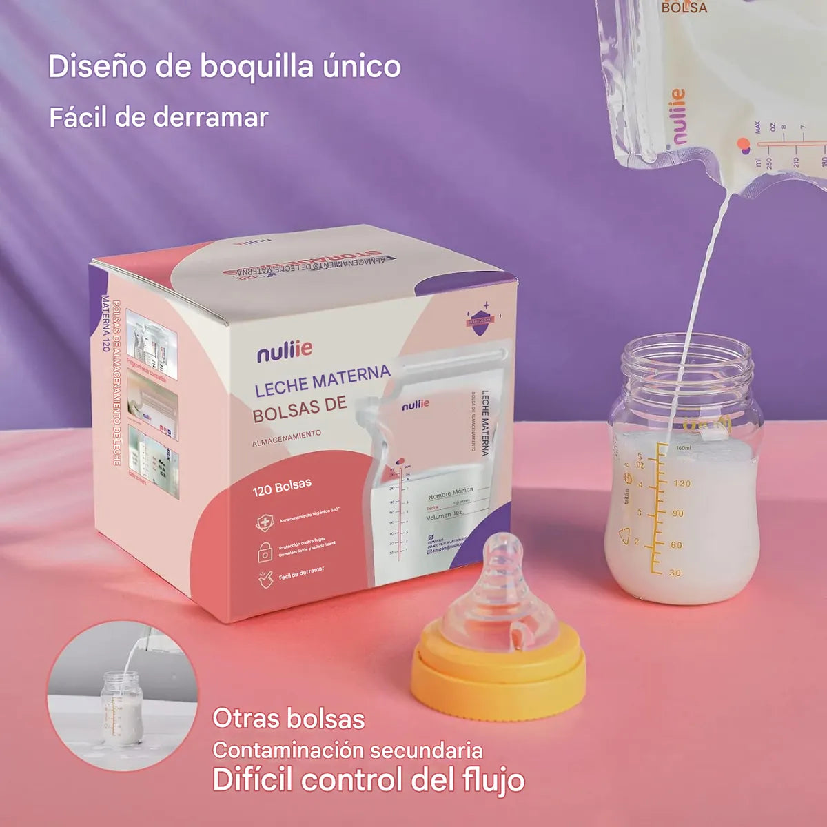Bolsa De Almacenamiento Leche Materna 120unidades Nuliie
