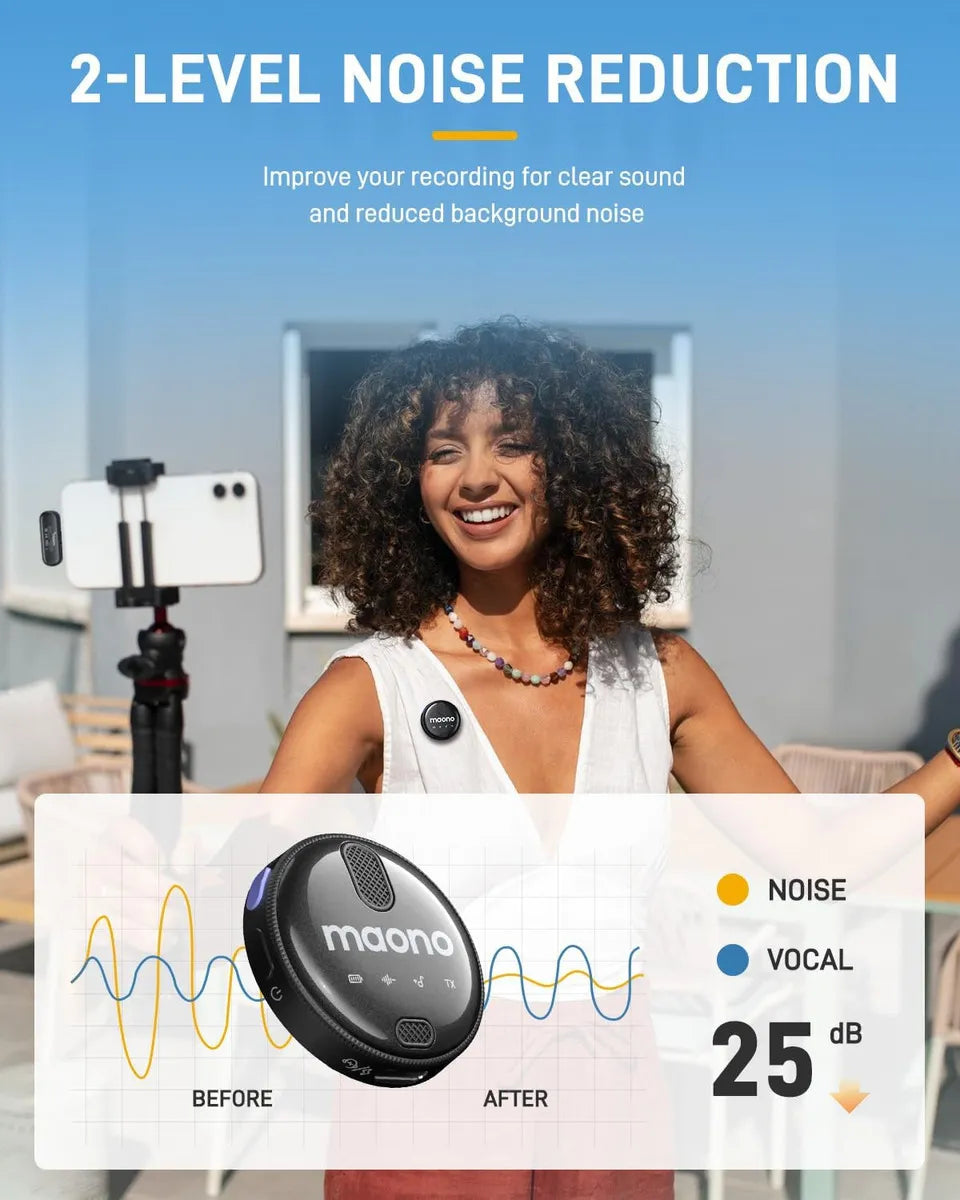 Micrófono Maono de doble solapa Wm620 Lightining para iPhone