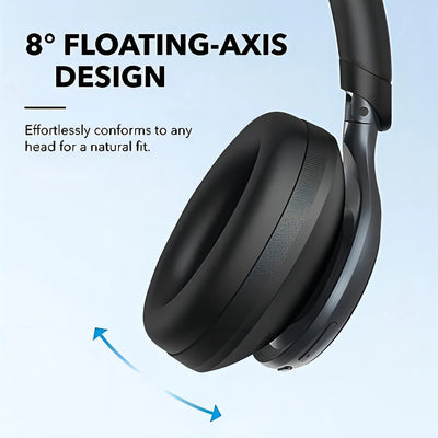 Soundcore Anker, Space One, Auriculares Con Cancelación Voz