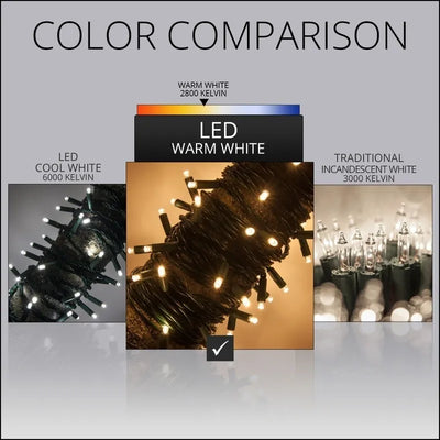 Extensión 50 Mini Luces Navideñas Led Kringle Traditions