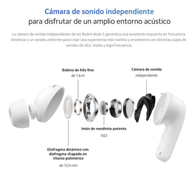 Xiaomi Redmi Buds 5, Auriculares Táctil Anc Manos Libres, Wh Blanco