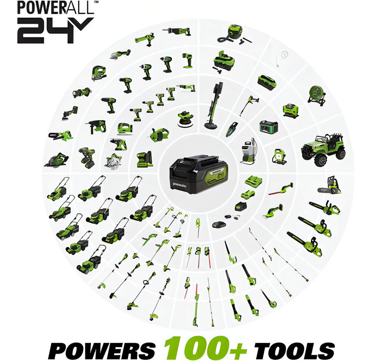 grado Profesional] Greenworks 24v Max Taladro Inalámbrico S Color Verde Frecuencia Sunrise Global Marketing, LLC Sunrise Global Marketing, LLC