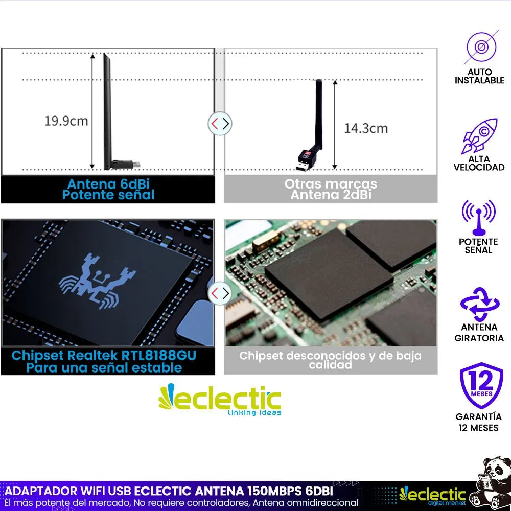 Tarjeta Red Usb Wifi Eclectic 6dbi Inalámbrica Rompemuros