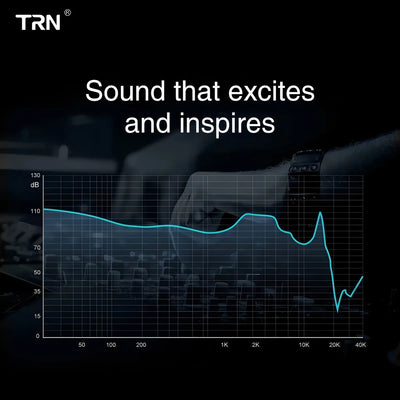 Audifonos Trn St1 Con Microfono Alta Definicion 1dd 1ba