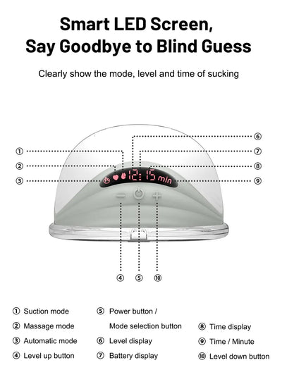 Extractor De Leche Manos Libres Con Pantalla Led.