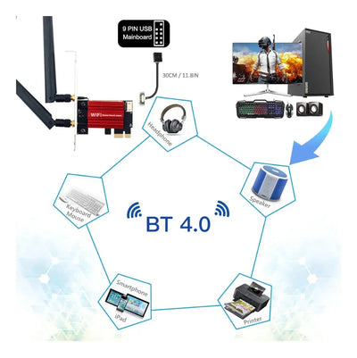 Placa Wifi Doble Banda Fv-ac1200 2.4/5 Ghz 1200 Mb/s Blueto