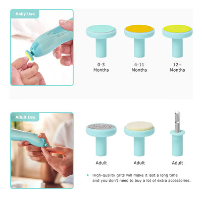 Cortaunas Electrico Para Bebe, Lima De Unas Lupantte Segura