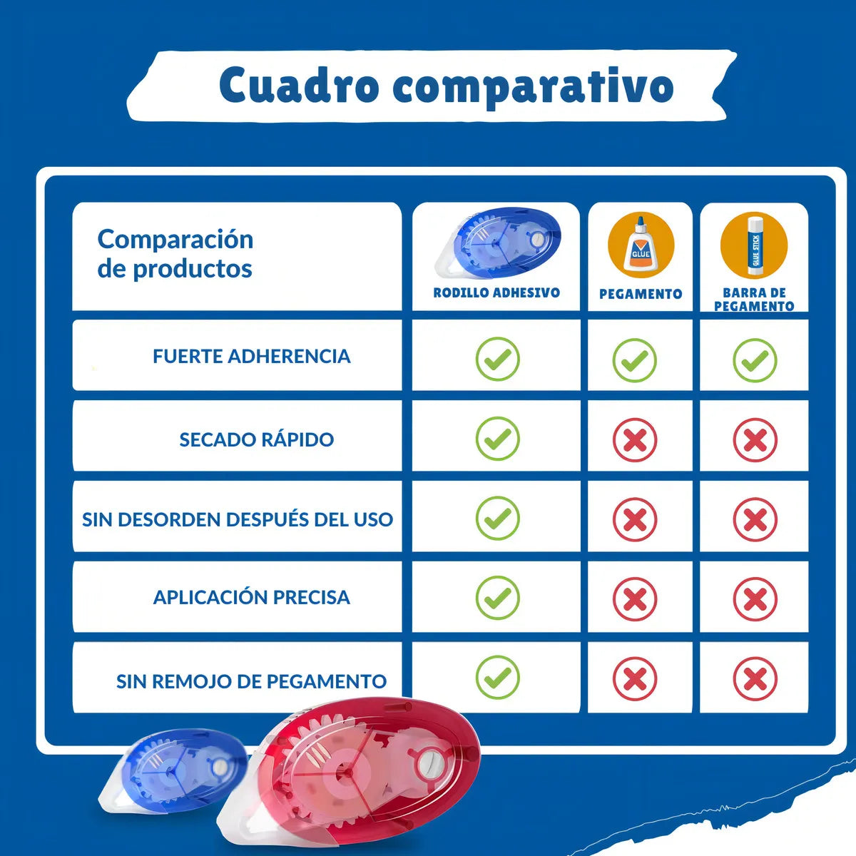 Cinta Adhesiva Doble Faz 8m X 8mm Portátil Precisa Para Manualidades Proyectos Escolares Oficinas Decoraciones Fijación Limpia Duradera Para Papel Regalo Cartón Fotografías Y Más Fácil De Usar