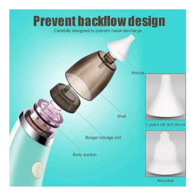 Aspirador Nasal Para Bebes, Saca Mocos, Extractor Eléctrico Agua