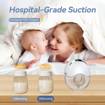 Extractor De Leche Electrico