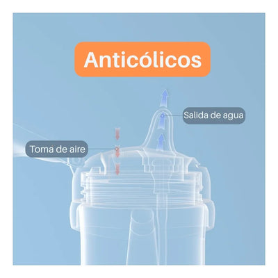Vaso Pitillo Entrenador Antiderrame De Agua Para Bebe 9oz Color Amarillo